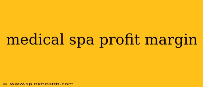 medical spa profit margin