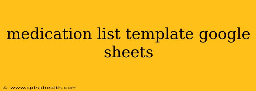 medication list template google sheets