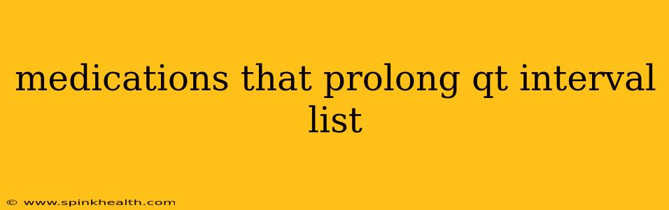 medications that prolong qt interval list