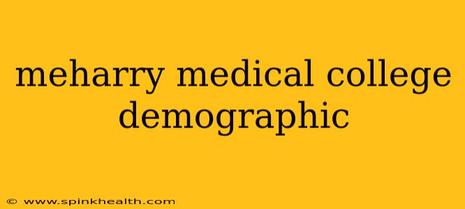 meharry medical college demographic