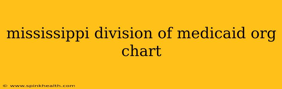 mississippi division of medicaid org chart