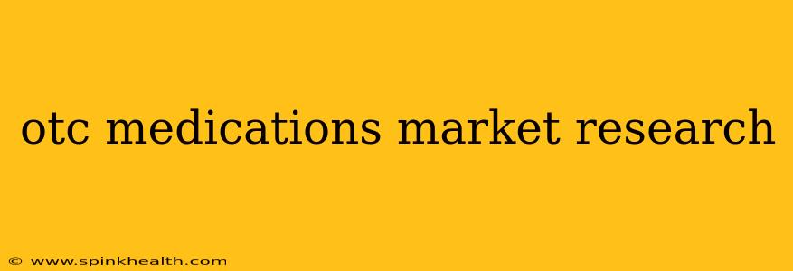 otc medications market research