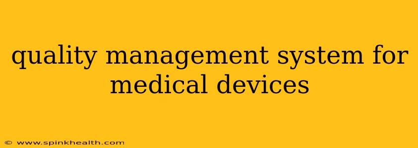 quality management system for medical devices