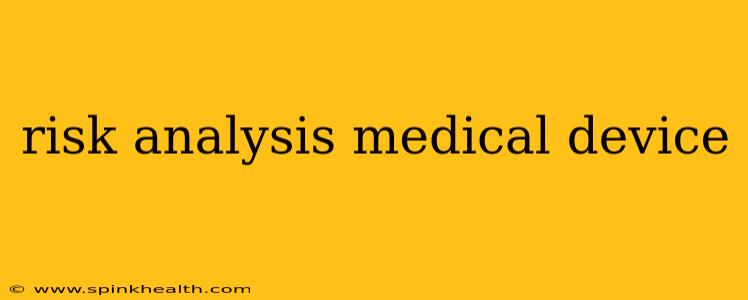 risk analysis medical device