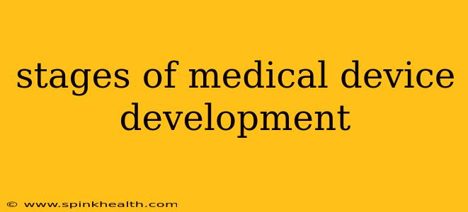 stages of medical device development