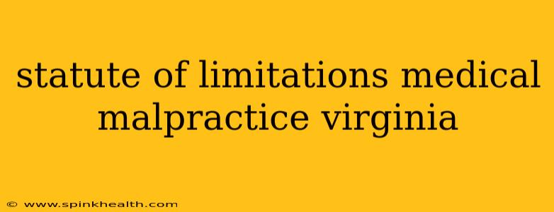 statute of limitations medical malpractice virginia