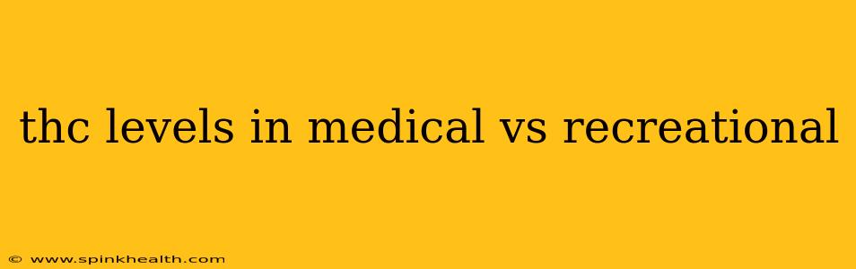 thc levels in medical vs recreational