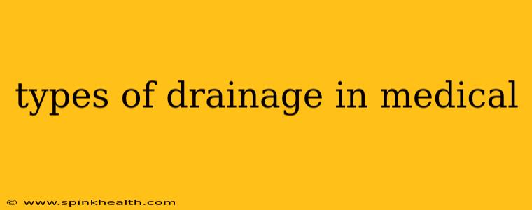 types of drainage in medical