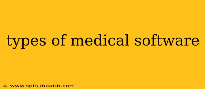 types of medical software