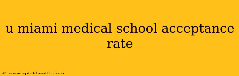 u miami medical school acceptance rate