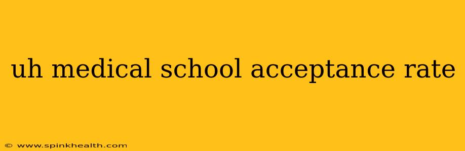 uh medical school acceptance rate