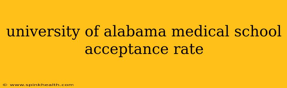 university of alabama medical school acceptance rate