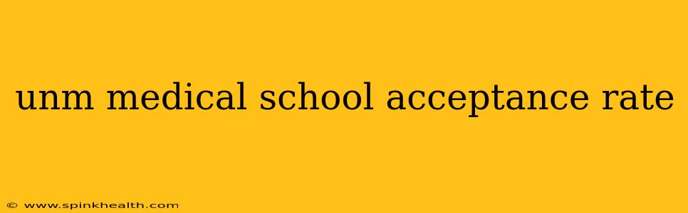 unm medical school acceptance rate